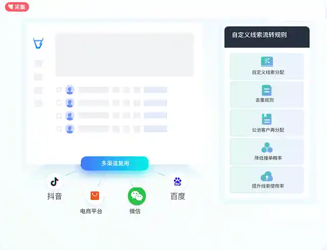 线索统一管理功能界面