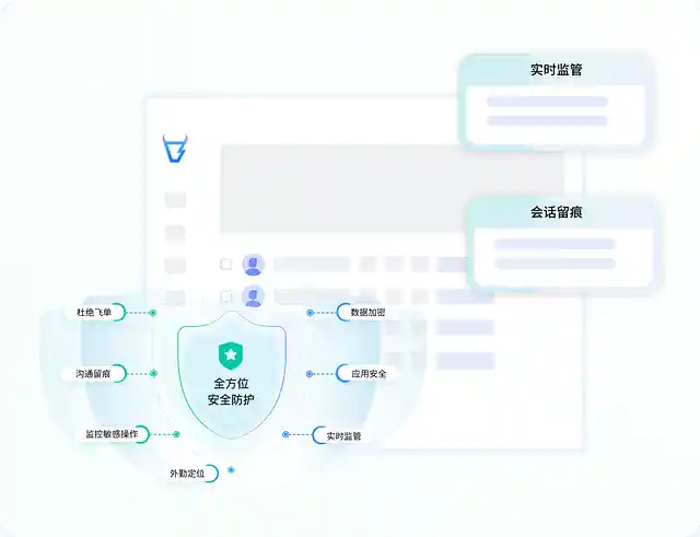 经营数据监控功能界面