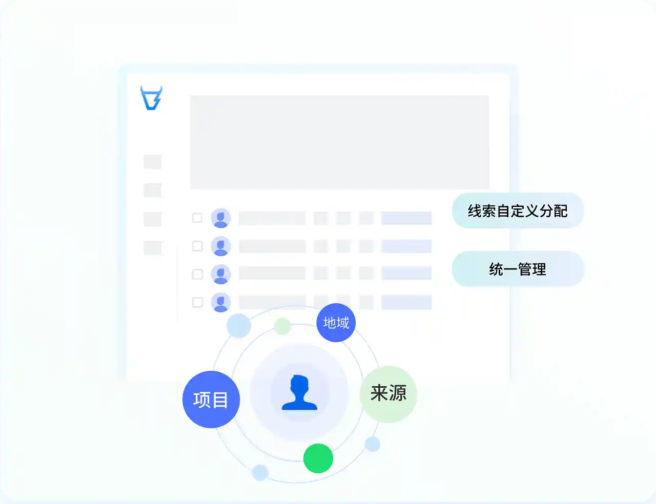 夯牛CRM线索分配功能界面