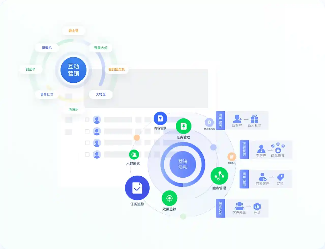 夯牛CRM移动办公功能界面