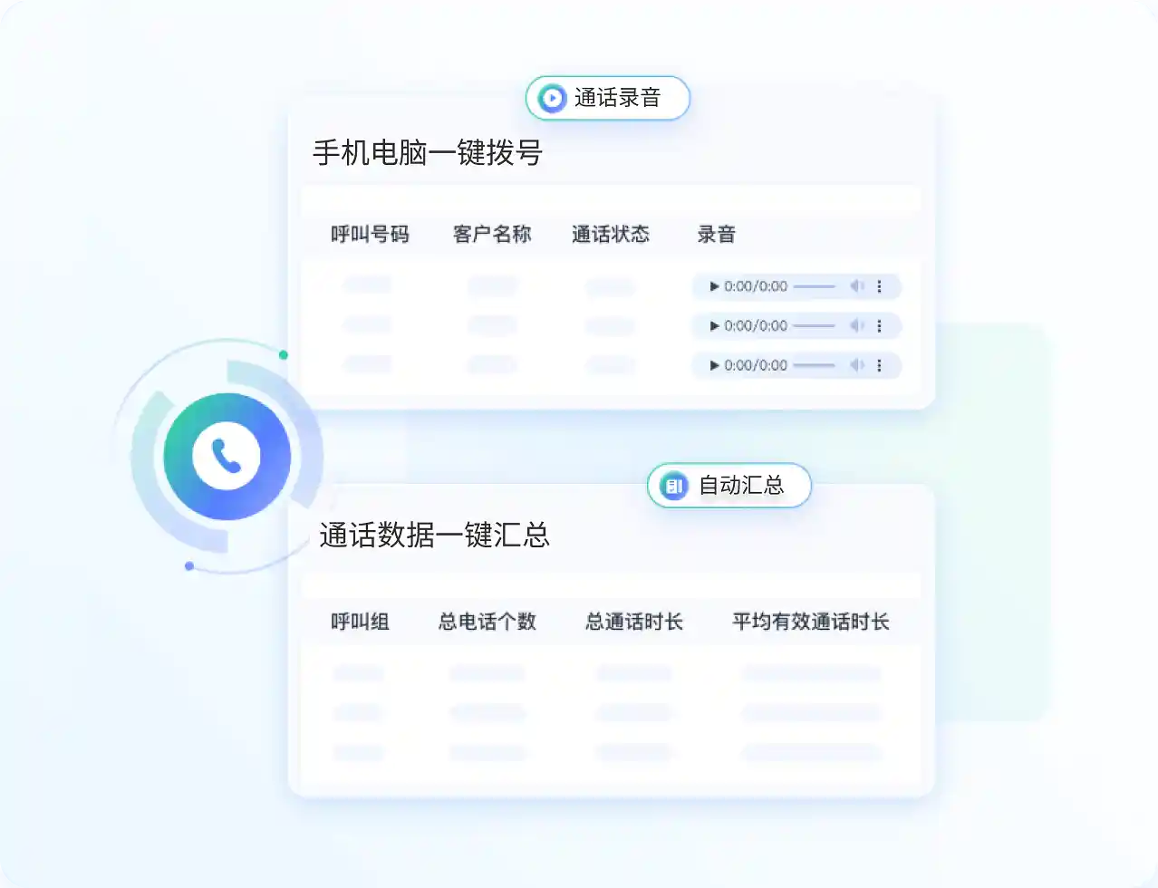 夯牛CRM经营数据分析功能界面